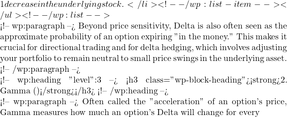 1 decrease in the underlying stock.</li> <!-- /wp:list-item --></ul> <!-- /wp:list -->  <!-- wp:paragraph --> Beyond price sensitivity, Delta is also often seen as the approximate probability of an option expiring "in the money." This makes it crucial for directional trading and for delta hedging, which involves adjusting your portfolio to remain neutral to small price swings in the underlying asset. <!-- /wp:paragraph -->  <!-- wp:heading {"level":3} --> <h3 class="wp-block-heading"><strong>2. Gamma (&Gamma;)</strong></h3> <!-- /wp:heading -->  <!-- wp:paragraph --> Often called the "acceleration" of an option's price, Gamma measures how much an option's Delta will change for every