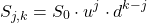 \[S_{j, k} = S_0 \cdot u^j \cdot d^{k-j}\]