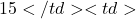 15</td><td>