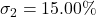 \sigma_2 = 15.00\%
