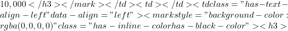 10,000</h3></mark></td><td></td><td class="has-text-align-left" data-align="left"><mark style="background-color:rgba(0, 0, 0, 0)" class="has-inline-color has-black-color"><h3>