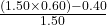 \frac{(1.50 \times 0.60) - 0.40}{1.50}
