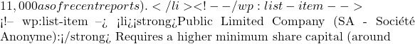 11,000 as of recent reports).</li> <!-- /wp:list-item -->  <!-- wp:list-item --> <li><strong>Public Limited Company (SA - Soci&eacute;t&eacute; Anonyme):</strong> Requires a higher minimum share capital (around