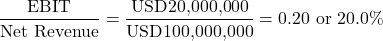 \[\frac{\text{EBIT}}{\text{Net Revenue}} = \frac{\text{USD20,000,000}}{\text{USD100,000,000}} = 0.20 \text{ or } 20.0\%\]