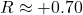 R \approx +0.70