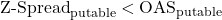 \[\text{Z-Spread}_{\text{putable}} < \text{OAS}_{\text{putable}}\]