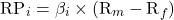 \[\text{RP}_i = \beta_i \times (\text{R}_m - \text{R}_f)\]