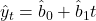 \hat{y}_t = \hat{b}_0 + \hat{b}_1 t