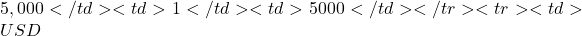 5,000</td><td>1</td><td>5000</td></tr><tr><td>USD