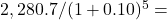 2,280.7​ / (1 + 0.10)^5 =