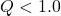Q < 1.0