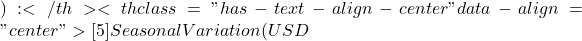 ):</th><th class="has-text-align-center" data-align="center">[5] Seasonal Variation (USD