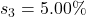 s_3 = 5.00\%