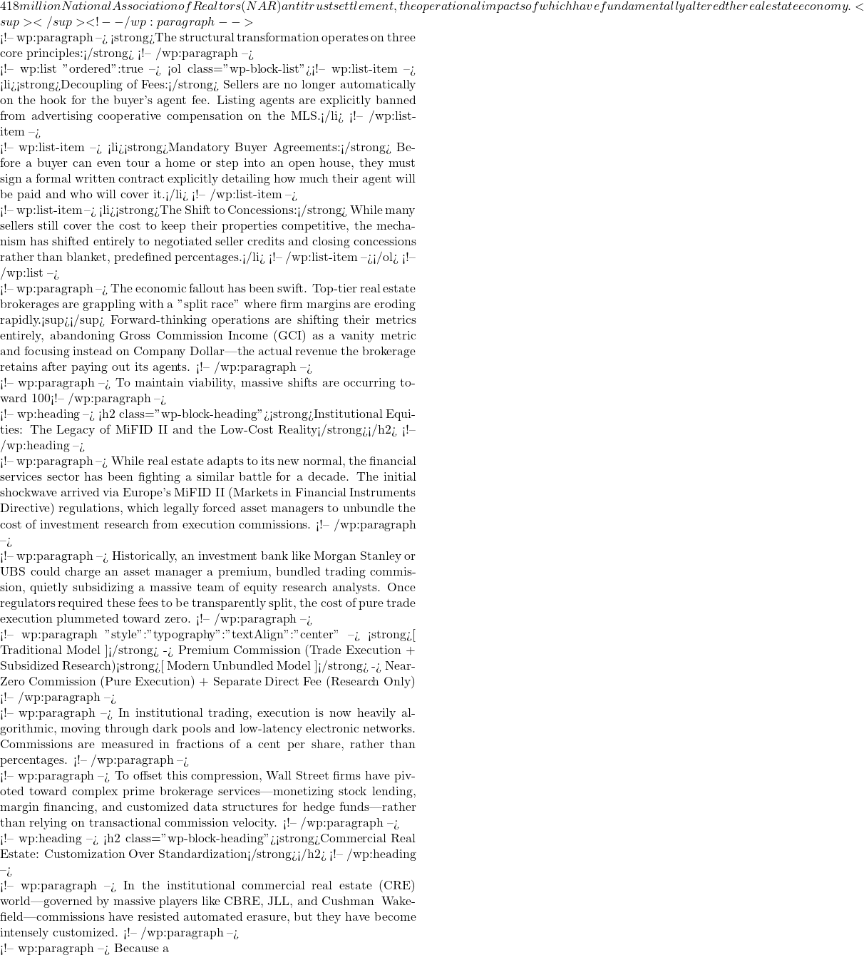 418 million National Association of Realtors (NAR) antitrust settlement, the operational impacts of which have fundamentally altered the real estate economy.<sup></sup> <!-- /wp:paragraph -->  <!-- wp:paragraph --> <strong>The structural transformation operates on three core principles:</strong> <!-- /wp:paragraph -->  <!-- wp:list {"ordered":true} --> <ol class="wp-block-list"><!-- wp:list-item --> <li><strong>Decoupling of Fees:</strong> Sellers are no longer automatically on the hook for the buyer's agent fee. Listing agents are explicitly banned from advertising cooperative compensation on the MLS.</li> <!-- /wp:list-item -->  <!-- wp:list-item --> <li><strong>Mandatory Buyer Agreements:</strong> Before a buyer can even tour a home or step into an open house, they must sign a formal written contract explicitly detailing how much their agent will be paid and who will cover it.</li> <!-- /wp:list-item -->  <!-- wp:list-item --> <li><strong>The Shift to Concessions:</strong> While many sellers still cover the cost to keep their properties competitive, the mechanism has shifted entirely to negotiated seller credits and closing concessions rather than blanket, predefined percentages.</li> <!-- /wp:list-item --></ol> <!-- /wp:list -->  <!-- wp:paragraph --> The economic fallout has been swift. Top-tier real estate brokerages are grappling with a "split race" where firm margins are eroding rapidly.<sup></sup> Forward-thinking operations are shifting their metrics entirely, abandoning Gross Commission Income (GCI) as a vanity metric and focusing instead on Company Dollar—the actual revenue the brokerage retains after paying out its agents. <!-- /wp:paragraph -->  <!-- wp:paragraph --> To maintain viability, massive shifts are occurring toward 100% commission structures funded by flat monthly tech fees or transactional processing fees, radically cutting down traditional corporate overhead like physical real estate offices and administrative staff.<sup></sup> <!-- /wp:paragraph -->  <!-- wp:heading --> <h2 class="wp-block-heading"><strong>Institutional Equities: The Legacy of MiFID II and the Low-Cost Reality</strong></h2> <!-- /wp:heading -->  <!-- wp:paragraph --> While real estate adapts to its new normal, the financial services sector has been fighting a similar battle for a decade. The initial shockwave arrived via Europe's MiFID II (Markets in Financial Instruments Directive) regulations, which legally forced asset managers to unbundle the cost of investment research from execution commissions. <!-- /wp:paragraph -->  <!-- wp:paragraph --> Historically, an investment bank like Morgan Stanley or UBS could charge an asset manager a premium, bundled trading commission, quietly subsidizing a massive team of equity research analysts. Once regulators required these fees to be transparently split, the cost of pure trade execution plummeted toward zero. <!-- /wp:paragraph -->  <!-- wp:paragraph {"style":{"typography":{"textAlign":"center"}}} --> <strong>[ Traditional Model ]</strong> -> Premium Commission (Trade Execution + Subsidized Research)<strong>[ Modern Unbundled Model ]</strong> -> Near-Zero Commission (Pure Execution) + Separate Direct Fee (Research Only) <!-- /wp:paragraph -->  <!-- wp:paragraph --> In institutional trading, execution is now heavily algorithmic, moving through dark pools and low-latency electronic networks. Commissions are measured in fractions of a cent per share, rather than percentages. <!-- /wp:paragraph -->  <!-- wp:paragraph --> To offset this compression, Wall Street firms have pivoted toward complex prime brokerage services—monetizing stock lending, margin financing, and customized data structures for hedge funds—rather than relying on transactional commission velocity. <!-- /wp:paragraph -->  <!-- wp:heading --> <h2 class="wp-block-heading"><strong>Commercial Real Estate: Customization Over Standardization</strong></h2> <!-- /wp:heading -->  <!-- wp:paragraph --> In the institutional commercial real estate (CRE) world—governed by massive players like CBRE, JLL, and Cushman & Wakefield—commissions have resisted automated erasure, but they have become intensely customized. <!-- /wp:paragraph -->  <!-- wp:paragraph --> Because a
