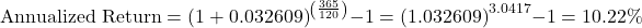 \[\text{Annualized Return} = \left( 1 + 0.032609 \right)^{\left( \frac{365}{120} \right)} - 1 = \left( 1.032609 \right)^{3.0417} - 1 = 10.22\%\]