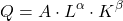 \[Q = A \cdot L^\alpha \cdot K^\beta\]