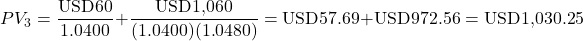 \[PV_3 = \frac{\text{USD60}}{1.0400} + \frac{\text{USD1,060}}{(1.0400)(1.0480)} = \text{USD57.69} + \text{USD972.56} = \text{USD1,030.25}\]