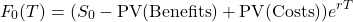 \[F_0(T) = (S_0 - \text{PV}(\text{Benefits}) + \text{PV}(\text{Costs})) e^{rT}\]