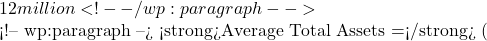 12 million <!-- /wp:paragraph -->  <!-- wp:paragraph --> <strong>Average Total Assets =</strong> (