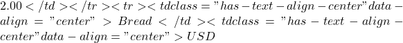 2.00</td></tr><tr><td class="has-text-align-center" data-align="center">Bread</td><td class="has-text-align-center" data-align="center">USD