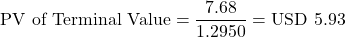 \[\text{PV of Terminal Value} = \frac{7.68}{1.2950} = \text{USD } 5.93\]