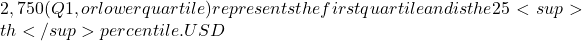 2,750 (Q1, or lower quartile) represents the first quartile and is the 25<sup>th</sup> percentile. USD
