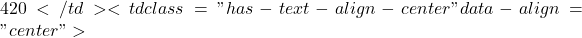 420</td><td class="has-text-align-center" data-align="center">