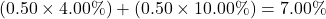 (0.50 \times 4.00\%) + (0.50 \times 10.00\%) = 7.00\%