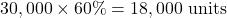Rendered by QuickLaTeX.com 30,000 \times 60\% = 18,000\text{ units}