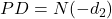 PD = N(-d_2)