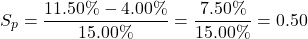\[S_p = \frac{11.50\% - 4.00\%}{15.00\%} = \frac{7.50\%}{15.00\%} = 0.50\]