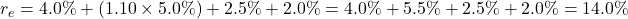 Rendered by QuickLaTeX.com r_e = 4.0\% + (1.10 \times 5.0\%) + 2.5\% + 2.0\% = 4.0\% + 5.5\% + 2.5\% + 2.0\% = 14.0\%