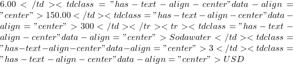 6.00</td><td class="has-text-align-center" data-align="center">150.00</td><td class="has-text-align-center" data-align="center">300</td></tr><tr><td class="has-text-align-center" data-align="center">Soda water</td><td class="has-text-align-center" data-align="center">3</td><td class="has-text-align-center" data-align="center">USD