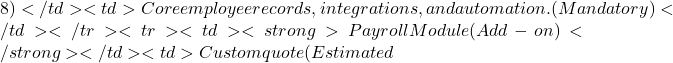 8)</td><td>Core employee records, integrations, and automation. (Mandatory)</td></tr><tr><td><strong>Payroll Module (Add-on)</strong></td><td>Custom quote (Estimated