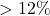 >12\%