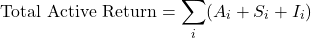 \[\text{Total Active Return} = \sum_{i} (A_i + S_i + I_i)\]