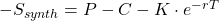 Rendered by QuickLaTeX.com -S_{synth} = P - C - K \cdot e^{-rT}