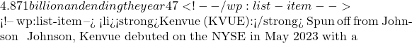 4.871 billion and ending the year 47% higher.</li> <!-- /wp:list-item -->  <!-- wp:list-item --> <li><strong>Kenvue (KVUE):</strong> Spun off from Johnson & Johnson, Kenvue debuted on the NYSE in May 2023 with a