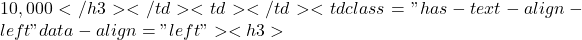 10,000</h3></td><td></td><td class="has-text-align-left" data-align="left"><h3>