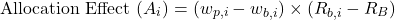 \[\text{Allocation Effect } (A_i) = (w_{p,i} - w_{b,i}) \times (R_{b,i} - R_B)\]
