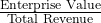 \frac{\text{Enterprise Value}}{\text{Total Revenue}}