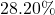 28.20\%