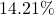 14.21\%