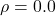 \rho = 0.0