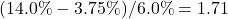 Rendered by QuickLaTeX.com (14.0\% - 3.75\%) / 6.0\% = 1.71