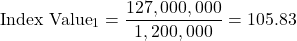 \[\text{Index Value}_1 = \frac{127,000,000}{1,200,000} = 105.83\]