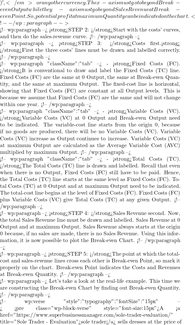 )',</em> or any other currency. The x-axis must go to beyond Break-even Output while the y-axis must go beyond Sales Revenue at Break-even Point. So, potential profit at maximum Quantity can be indicated on the chart.  <!-- /wp:paragraph -->  <!-- wp:paragraph --> <strong>STEP 2: </strong>Start with the costs' curves, and then do the sales-revenue curve. <!-- /wp:paragraph -->  <!-- wp:paragraph --> <strong>STEP 3: </strong>Costs first.<strong> </strong>First the three costs' lines must be drawn and labelled correctly. <!-- /wp:paragraph -->  <!-- wp:paragraph {"className":"tab"} --> - <strong>Fixed Costs (FC). </strong>It is conventional to draw and label the Fixed Costs (TC) line. Fixed Costs (FC) are the same at 0 Output, the same at Break-even Quantity, and the same at maximum Output. The fixed-cost line is horizontal, showing that Fixed Costs (FC) are constant at all Output levels. This is because we assume that Fixed Costs (FC) are the same and will not change within one year.  <!-- /wp:paragraph -->  <!-- wp:paragraph {"className":"tab"} --> - <strong>Variable Costs (VC). </strong>Variable Costs (VC) at 0 Output and Break-even Output need to be indicated. The variable-cost line starts from the origin 0, because if no goods are produced, there will be no Variable Costs (VC). Variable Costs (VC) increase as Output continues to increase. Variable Costs (VC) at maximum Output are calculated as the Average Variable Cost (AVC) multiplied by maximum Output.  <!-- /wp:paragraph -->  <!-- wp:paragraph {"className":"tab"} --> - <strong>Total Costs (TC). </strong>The Total Costs (TC) line is drawn and labelled. Recall that even when there is no Output, Fixed Costs (FC) still have to be paid. Hence, the Total Costs (TC) line starts at the same level as Fixed Costs (FC). Total Costs (TC) at 0 Output and at maximum Output need to be indicated. The total-cost line begins at the level of Fixed Costs (FC). Fixed Costs (FC) plus Variable Costs (VC) give Total Costs (TC) at any given Output.  <!-- /wp:paragraph -->  <!-- wp:paragraph --> <strong>STEP 4: </strong>Sales Revenue second. Now, the total Sales Revenue line must be drawn and labelled. Sales Revenue at 0 Output and at maximum Output. Sales Revenue always starts at the origin 0 because, if no sales are made, there is no Sales Revenue. Using this information, it is now possible to plot the Break-even Chart. <!-- /wp:paragraph -->  <!-- wp:paragraph --> <strong>STEP 5: </strong>The point at which the total-cost and sales-revenue lines cross each other is Break-even Point, so mark it properly on the chart. Break-even Point indicates the Costs and Revenues at Break-even Quantity. <!-- /wp:paragraph -->  <!-- wp:paragraph --> Let's take a look at the real-life example. This time we are constructing the Break-even Chart by finding out Break-even Quantity. <!-- /wp:paragraph -->  <!-- wp:verse {"style":{"typography":{"fontSize":"15px"}}} --> <pre class="wp-block-verse" style="font-size:15px">A <a href="https://www.superbusinessmanager.com/sole-trader-evaluation/" title="Sole Trader - Evaluation">sole trader</a> sells dresses at the price of