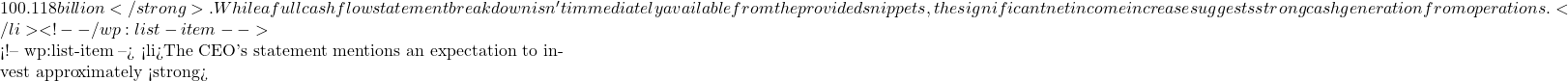 100.118 billion</strong>. While a full cash flow statement breakdown isn't immediately available from the provided snippets, the significant net income increase suggests strong cash generation from operations.</li> <!-- /wp:list-item -->  <!-- wp:list-item --> <li>The CEO's statement mentions an expectation to invest approximately <strong>