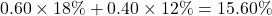0.60 \times 18\% + 0.40 \times 12\% = 15.60\%