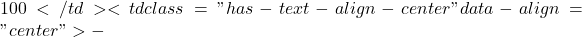 100</td><td class="has-text-align-center" data-align="center">-